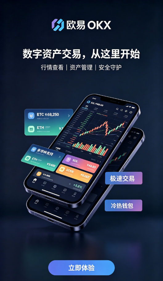 欧交易所app官方网站入口交易功能界面